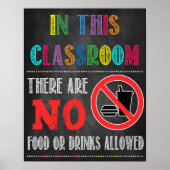 学校のポスターには食べ物や飲み物は入らない ポスター (正面)