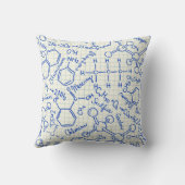 学校の化学パターン クッション (裏面)