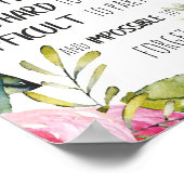 学校の心理学者事務所の装飾の感謝ギフト ポスター (角)