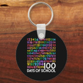 学校の日先生子供100日数学番号 キーホルダー (正面)