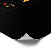 学校の最終日に夏休み先生がほしい ポスター (角)