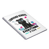 学校の最終日生き延びに ノートブック (右側)