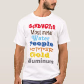 学校学習Tシャツ Tシャツ (正面)
