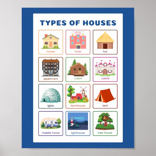 学校教育の家の学種類 ポスター (正面)