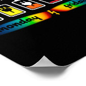 学校給食レディーカフェテリアのバッテリー寿命 ポスター (角)