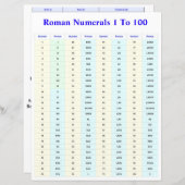 学生および先生のローマ数字チャート (正面/裏面)