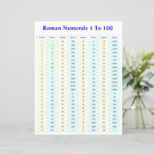 学生および先生のローマ数字チャート (スタンド正面)