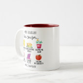 学生からの先生感謝の贈り物 ツートーンマグカップ (正面左)