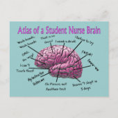 学生のナースギフト ポストカード (正面)