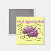 学生のナースギフト マグネット (正面/裏面)