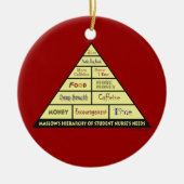 学生ナースの必要性のMaslows階層 セラミックオーナメント (正面)