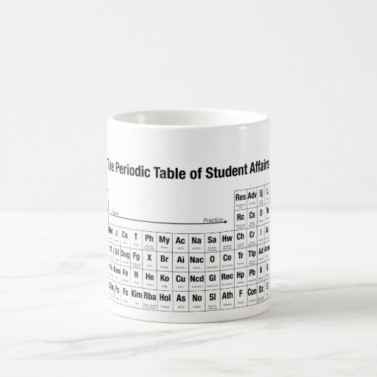 学生関係事務のマグの周期表 コーヒーマグカップ (中央)