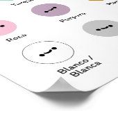 学色(スペインの単位) ポスター (角)