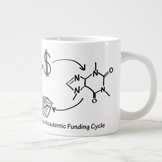 学術の資金周期のマグ ジャンボコーヒーマグカップ (右)