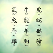 学読〔占星術の〕十二宮図中国の動物と黒 ウィンドウサイン (シート3)