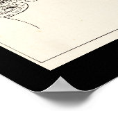 学部、ヴィンテージ芸術の骨相 ポスター (角)