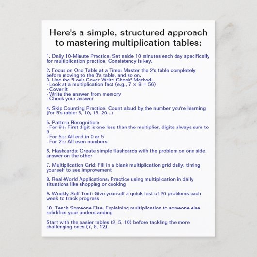 学1から12の乗算チャート | Timesテーブル チラシ (裏面)