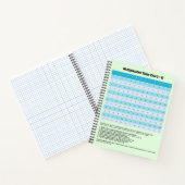 学1から12の乗算チャート | Timesテーブル ノートブック (内部)