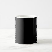 孫からの父の日パパおもしろアート コーヒーマグカップ (中央)