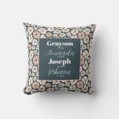 孫の名前の付いたグランドマズピロー クッション (正面)