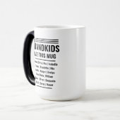 孫の名前を持つおじいちゃん モーフィングマグカップ (正面左)