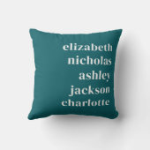 孫の名前ティール（緑がかった色）モダントレンディーギフト クッション (裏面)