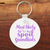 孫の家族のジョークを台無しにしそうである キーホルダー (裏面)