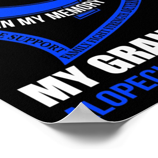 孫の脱毛症の認識度 ポスター (角)