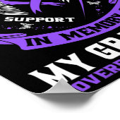 孫の薬物過剰摂取認識度Ribのメモリ内 ポスター (角)