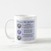 孫の詩-第18誕生日 コーヒーマグカップ (左)