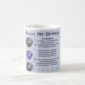孫の詩-第18誕生日 コーヒーマグカップ (中央)