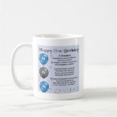 孫の詩-第21誕生日 コーヒーマグカップ (左)
