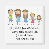 孫は最初に磁石を持っていたであろう マグネット (正面)