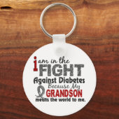 孫は私にとって世界を意味する糖尿病 キーホルダー (正面)