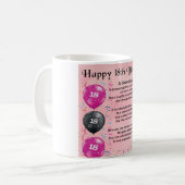 孫娘の詩-第18誕生日 コーヒーマグカップ (正面左)