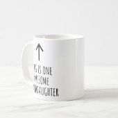 孫娘素晴らし一人 コーヒーマグカップ (正面左)