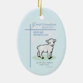 孫洗礼素晴らしブルーラムパーソナライズされた セラミックオーナメント (裏面)