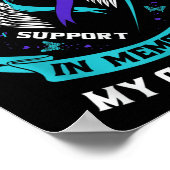 孫自殺認識度防止メモリアルグラ ポスター (角)