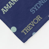 孫5-7名おじいちゃんギフト フリースブランケット (角)