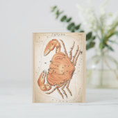 宇宙がん〔占星術の〕十二宮図 ポストカード (スタンド正面)