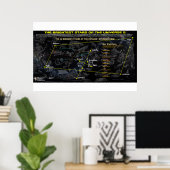 宇宙で最も明るい星2 ポスター (ホームオフィス)