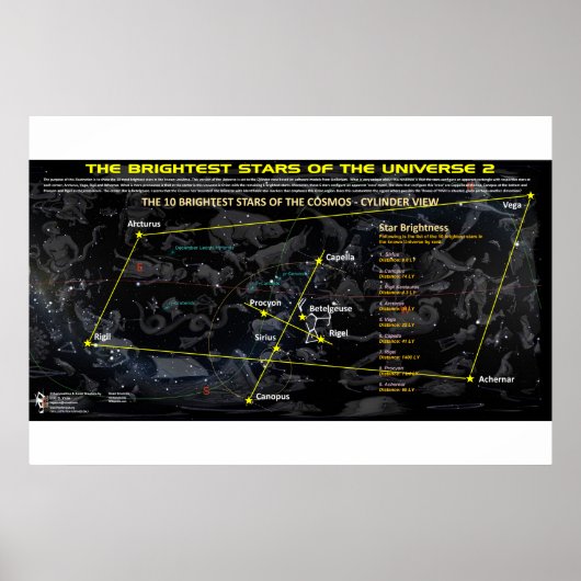 宇宙で最も明るい星2 ポスター (正面)