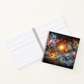 宇宙と量子方程式 ノートブック (内部)