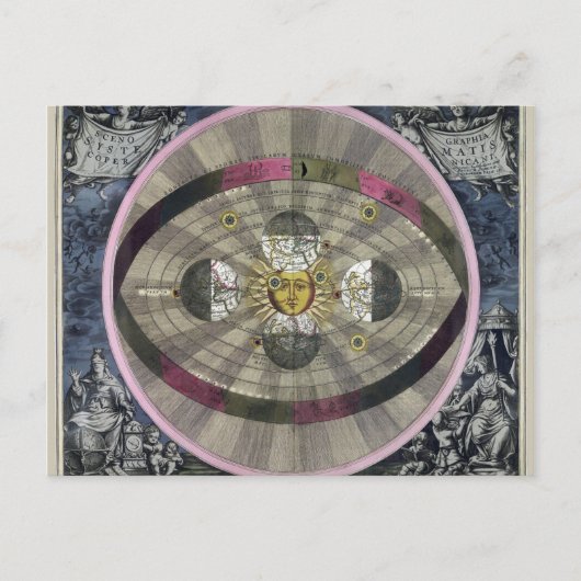 宇宙のコペルニクス系 ポストカード (正面)