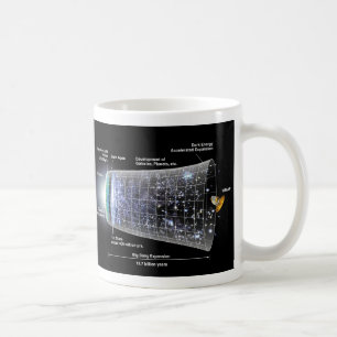 宇宙のタイムラインの大きい強打の爆発 コーヒーマグカップ