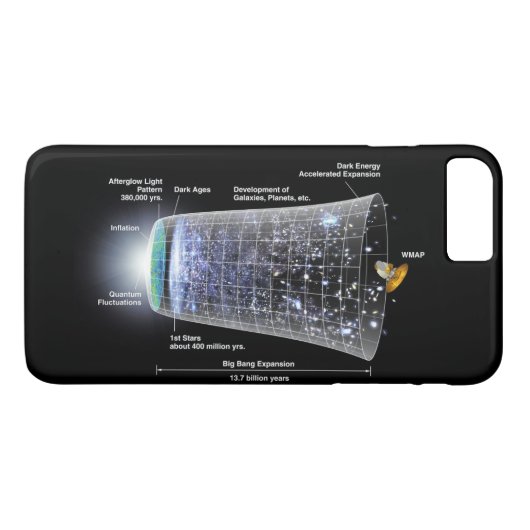 宇宙のタイムライン ビッグバン宇宙の始まり Case-Mate iPhoneケース (裏面(横))