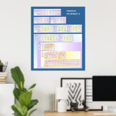 宇宙のタイムライン ポスター (ホームオフィス)