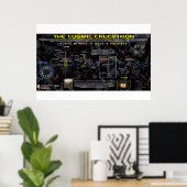 宇宙の十字架刑 ポスター (ホームオフィス)