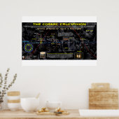 宇宙の十字架刑 ポスター (キッチン)
