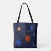 宇宙の惑星と銀河 トートバッグ (裏面)